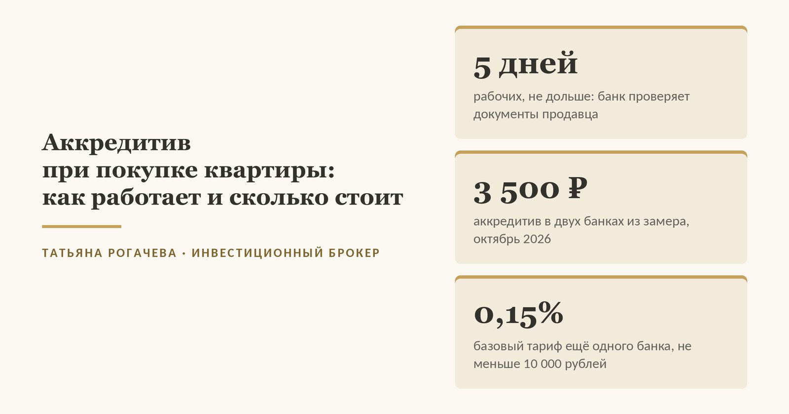 Обложка статьи об аккредитиве при покупке квартиры: не дольше 5 рабочих дней банк проверяет документы продавца; 3 500 рублей стоит аккредитив в двух банках из замера октября 2026 года; 0,15% суммы, не меньше 10 000 рублей, - базовый тариф ещё одного банка