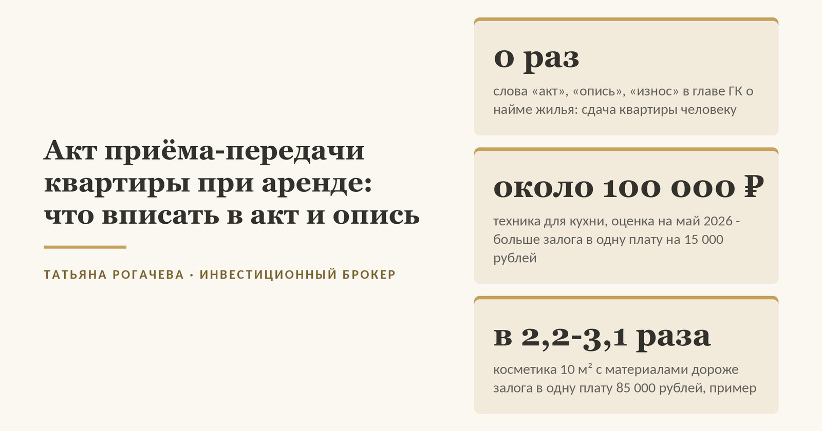 Обложка справки об акте приёма-передачи квартиры при аренде: в главе ГК РФ о найме жилья, то есть при сдаче квартиры человеку, слова «акт», «опись» и «износ» не встречаются ни разу; в нашем примере однушки в ЦАО с арендой 85 000 ₽ в месяц и залогом в одну плату техника для кухни по оценке, которую приводил Коммерсантъ (данные на май 2026 года), - около 100 000 ₽, больше залога на 15 000 ₽, а косметический ремонт 10 м² с материалами по 19 000-26 000 ₽ за м² (вторичка, Москва, данные на апрель 2026 года) дороже залога в 2,2-3,1 раза. Изображение иллюстративное