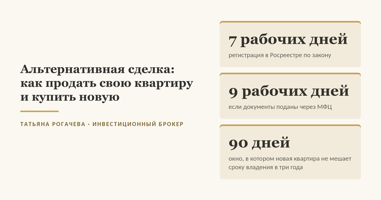 Обложка статьи об альтернативной сделке в цифрах: семь рабочих дней - срок регистрации права в Росреестре по закону, девять рабочих дней - если документы поданы через МФЦ, 90 дней - окно, в котором купленная новая квартира не мешает трёхлетнему сроку владения проданной
