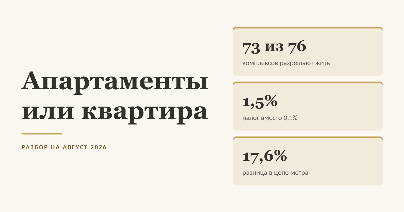 Апартаменты или квартира в цифрах: семьдесят три апарт-комплекса из семидесяти шести разрешают проживание, ставка налога полтора процента против одной десятой у квартиры, разница в цене метра почти восемнадцать процентов