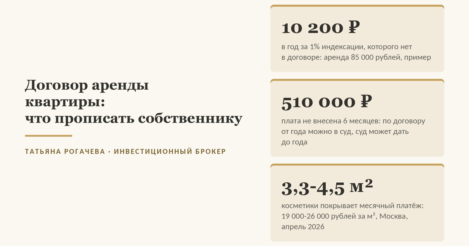 Обложка статьи о том, что прописать в договоре аренды квартиры собственнику: в нашем примере однушки в ЦАО за 25 млн с арендой 85 000 ₽ в месяц каждый процент индексации, которого нет в договоре, - 10 200 ₽ в год до налога; по договору от года требовать расторжения в суде за неплатёж можно, когда плата не внесена шесть месяцев (если договор не установил срок длиннее), - 510 000 ₽, и суд вправе дать жильцу до года на исправление; платёж в одну месячную плату покрывает около 3,3-4,5 м² косметического ремонта по 19 000-26 000 ₽ за м² (Москва, апрель 2026). Изображение иллюстративное