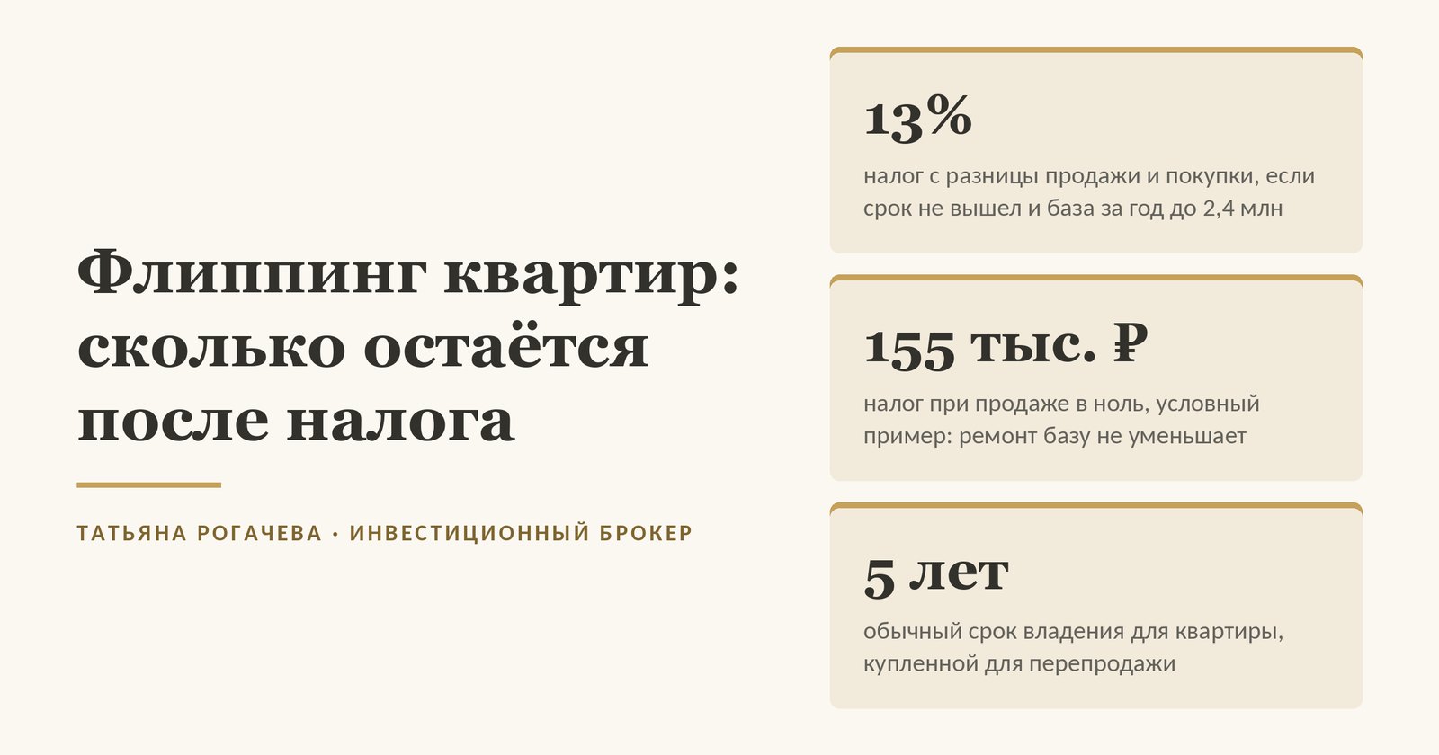 Обложка статьи о флиппинге квартир: налог 13% с разницы продажи и покупки, около 155 тыс. ₽ налога при продаже в ноль в условном примере, обычный срок владения 5 лет
