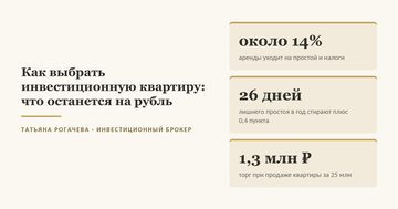 Обложка статьи о том, как выбрать инвестиционную квартиру: по нашему расчёту октября 2026 года на двух однушках по 25 млн около 14% аренды уходит на простой и налоги, 26 лишних дней простоя в год стирают преимущество 0,4 пункта в объявлении, а торг при продаже - около 1,3 млн ₽. Изображение иллюстративное