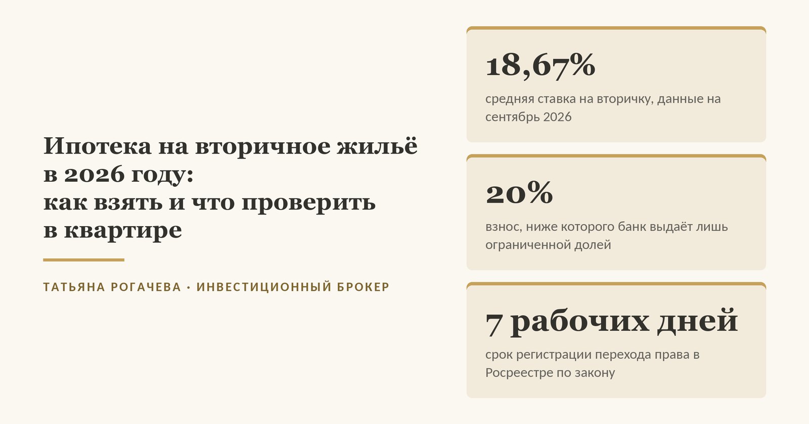 Обложка статьи об ипотеке на вторичное жильё: средняя ставка 18,67 процента по данным на сентябрь 2026 года, взнос от 20 процентов и семь рабочих дней на регистрацию перехода права в Росреестре