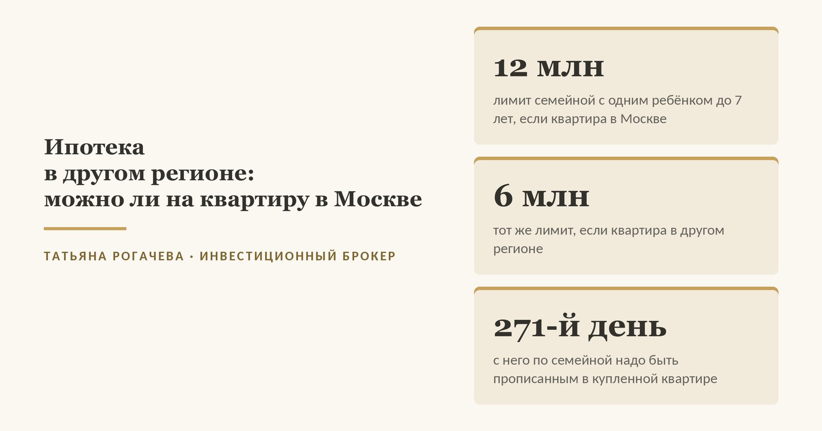 Обложка статьи об ипотеке в другом регионе: до 12 млн рублей - лимит семейной ипотеки при одном ребёнке до 7 лет, если квартира в Москве; до 6 млн рублей - если квартира в другом регионе; с 271-го дня после регистрации собственности по семейной ипотеке надо быть прописанным в купленной квартире