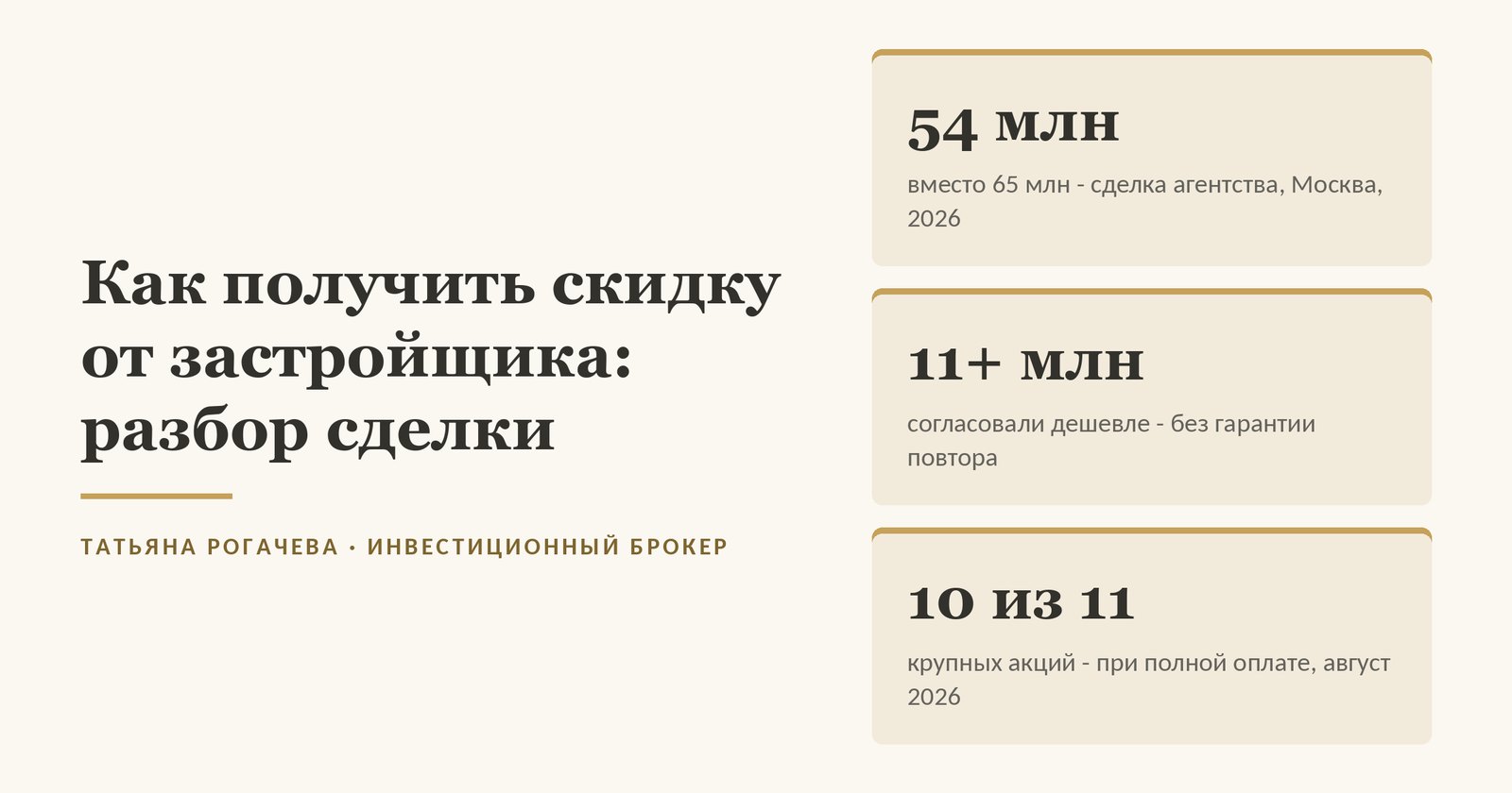 Обложка статьи о том, как получить скидку от застройщика: квартиру за 65 миллионов наше агентство в Москве согласовало за 54 миллиона, на 11 с лишним миллионов дешевле, без гарантии, что так выйдет в каждом случае; в августе 2026 года у 10 из 11 крупных акций застройщиков условием была полная оплата. Изображение иллюстративное