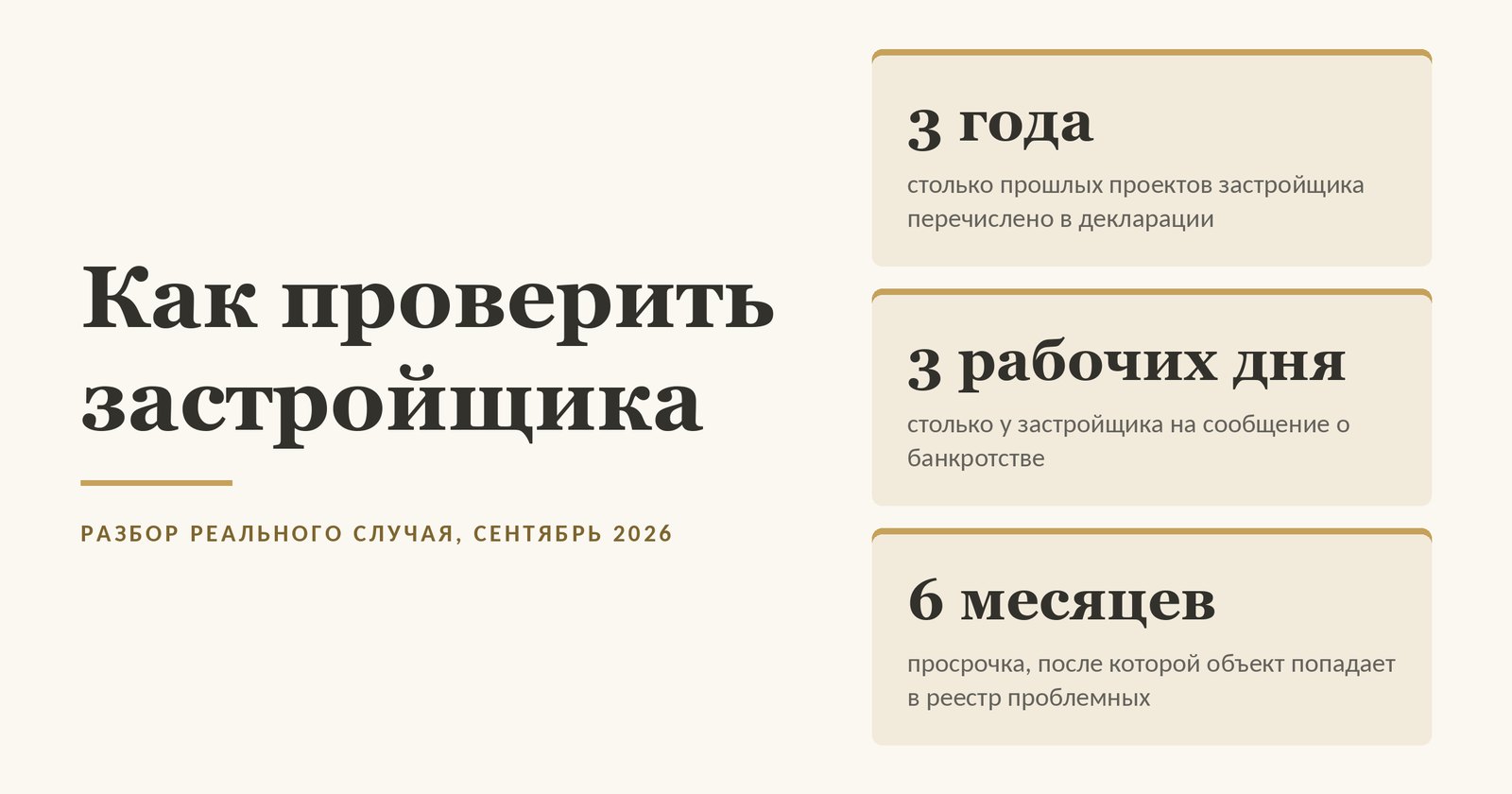 Обложка статьи о проверке застройщика в цифрах: три года - за такой срок в проектной декларации перечислены прошлые проекты застройщика со сроками их ввода, три рабочих дня - столько у застройщика на то, чтобы разместить сведения о начатой процедуре банкротства, шесть месяцев - просрочка стройки, после которой объект попадает в единый реестр проблемных объектов
