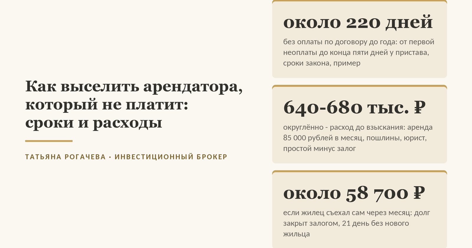 Обложка справки о том, как выселить арендатора, который не платит: в нашем примере однушки в центре Москвы с арендой 85 000 ₽ в месяц и залогом в одну плату, первая неоплата 1 ноября 2026 года - условная дата, по договору до года от первой неоплаты до конца пяти рабочих дней на добровольное выселение у пристава по срокам закона проходит около 220 дней, без отложений и апелляции; основной расход до взыскания - около 640-680 тыс. ₽: аренда за эти дни минус залог, плюс пошлины, юрист от 35 000 до 65 000 ₽ и 21 день без нового жильца; если жилец съехал сам через месяц и долг закрыт залогом - около 58 700 ₽. Наш расчёт на октябрь 2026 года. Изображение иллюстративное