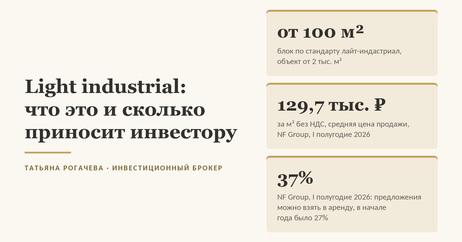 Обложка статьи о light industrial: блок от 100 м² по стандарту, средняя цена продажи 129,7 тыс. ₽ за м² без НДС и 37% предложения, которое можно взять в аренду, - данные NF Group за I полугодие 2026 года