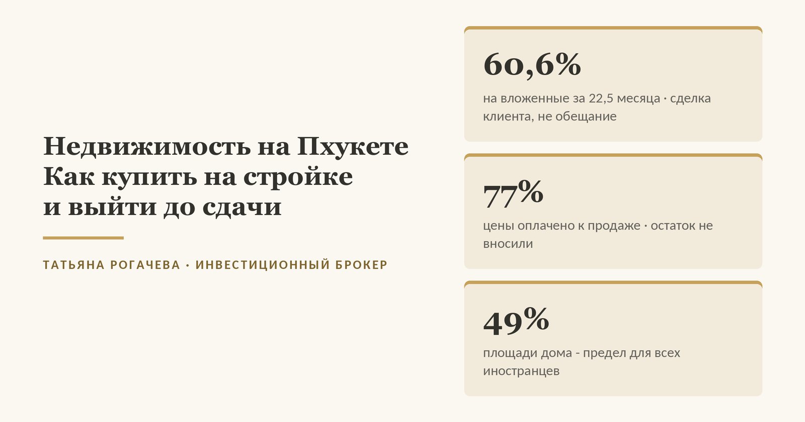 Обложка статьи о недвижимости на Пхукете: сделка клиента дала 60,6% на вложенные за 22,5 месяца - прошлый результат, не обещание, к продаже было оплачено 77% цены, иностранцам доступно до 49% площади дома