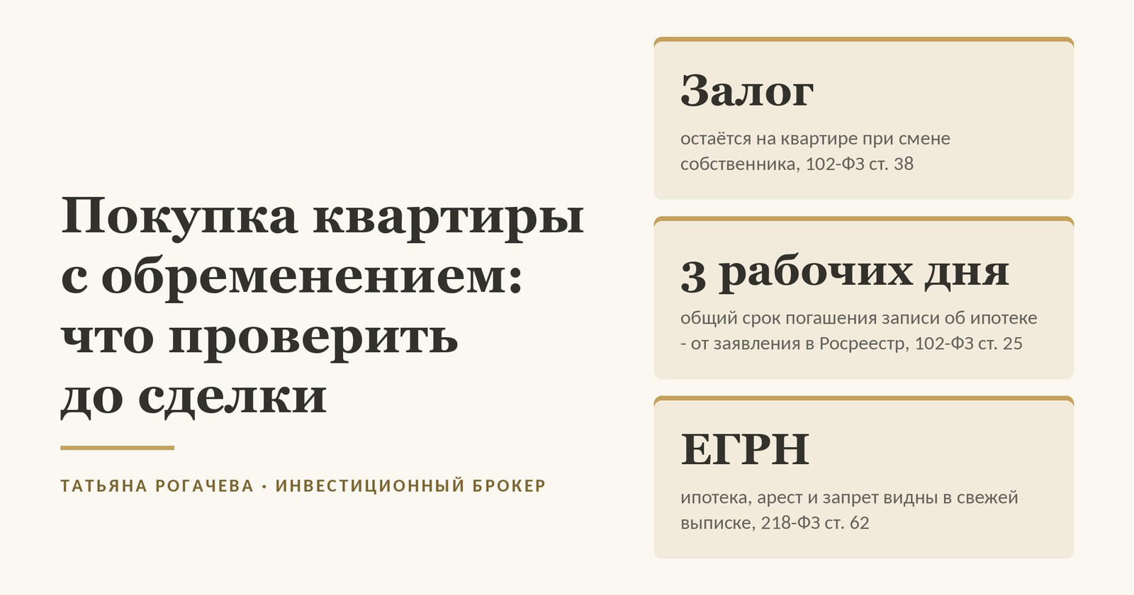 Обложка статьи о покупке квартиры с обременением: залог остаётся на квартире при смене собственника по статье 38 закона об ипотеке; запись об ипотеке по общему правилу погашают в течение трёх рабочих дней с поступления заявления в Росреестр по статье 25; ипотека, арест и запрет видны в свежей выписке из ЕГРН