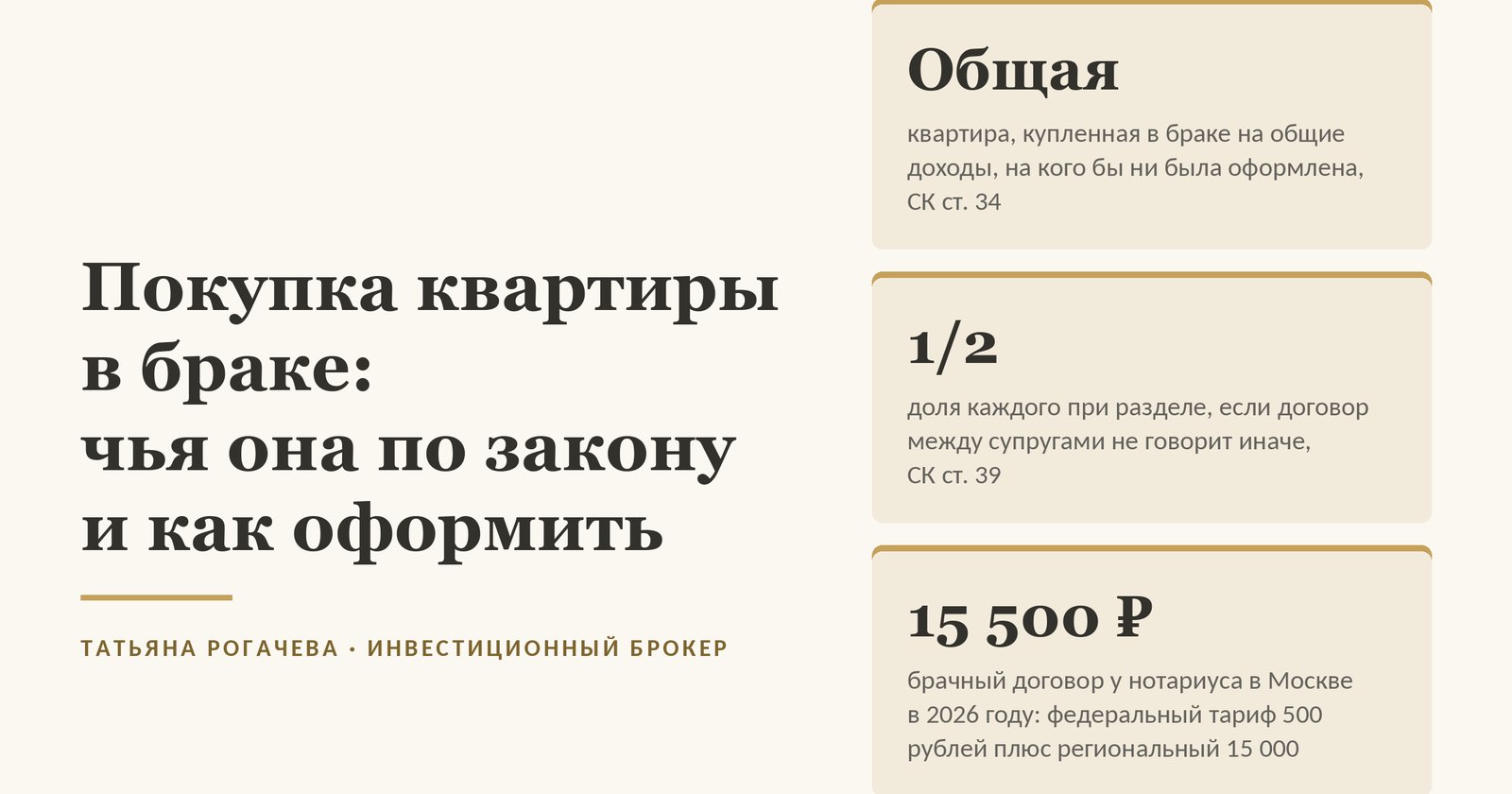Обложка статьи о покупке квартиры в браке: квартира, купленная в браке на общие доходы, общая, на кого бы ни была оформлена, по статье 34 Семейного кодекса; при разделе доли супругов равны, если договор между ними не говорит иначе, по статье 39; брачный договор у нотариуса в Москве в 2026 году стоит 15 500 рублей