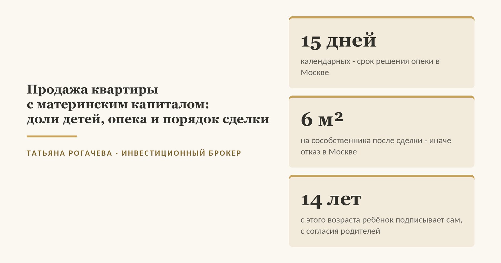 Обложка статьи о продаже квартиры с материнским капиталом в цифрах: 15 календарных дней - срок решения опеки в Москве, 6 м² - на сособственника после сделки, иначе отказ в Москве, 14 лет - с этого возраста ребёнок подписывает сам, с согласия родителей