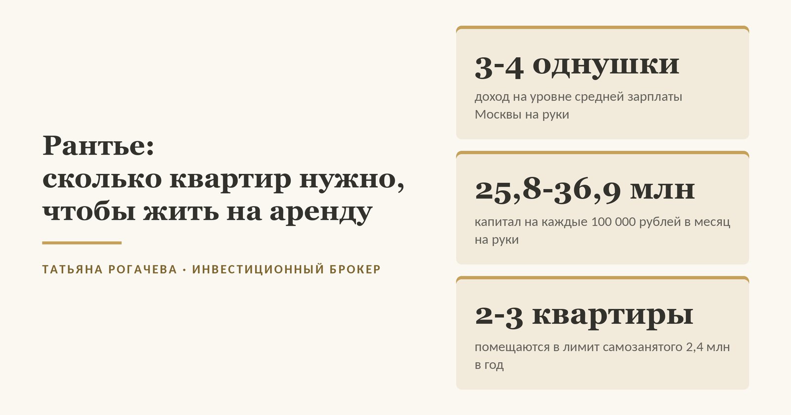 Обложка статьи о том, сколько квартир нужно, чтобы жить на аренду: 3-4 однушки в Москве дают доход на уровне средней зарплаты на руки, 25,8-36,9 млн капитала на каждые 100 000 ₽ в месяц, 2-3 квартиры помещаются в лимит самозанятого