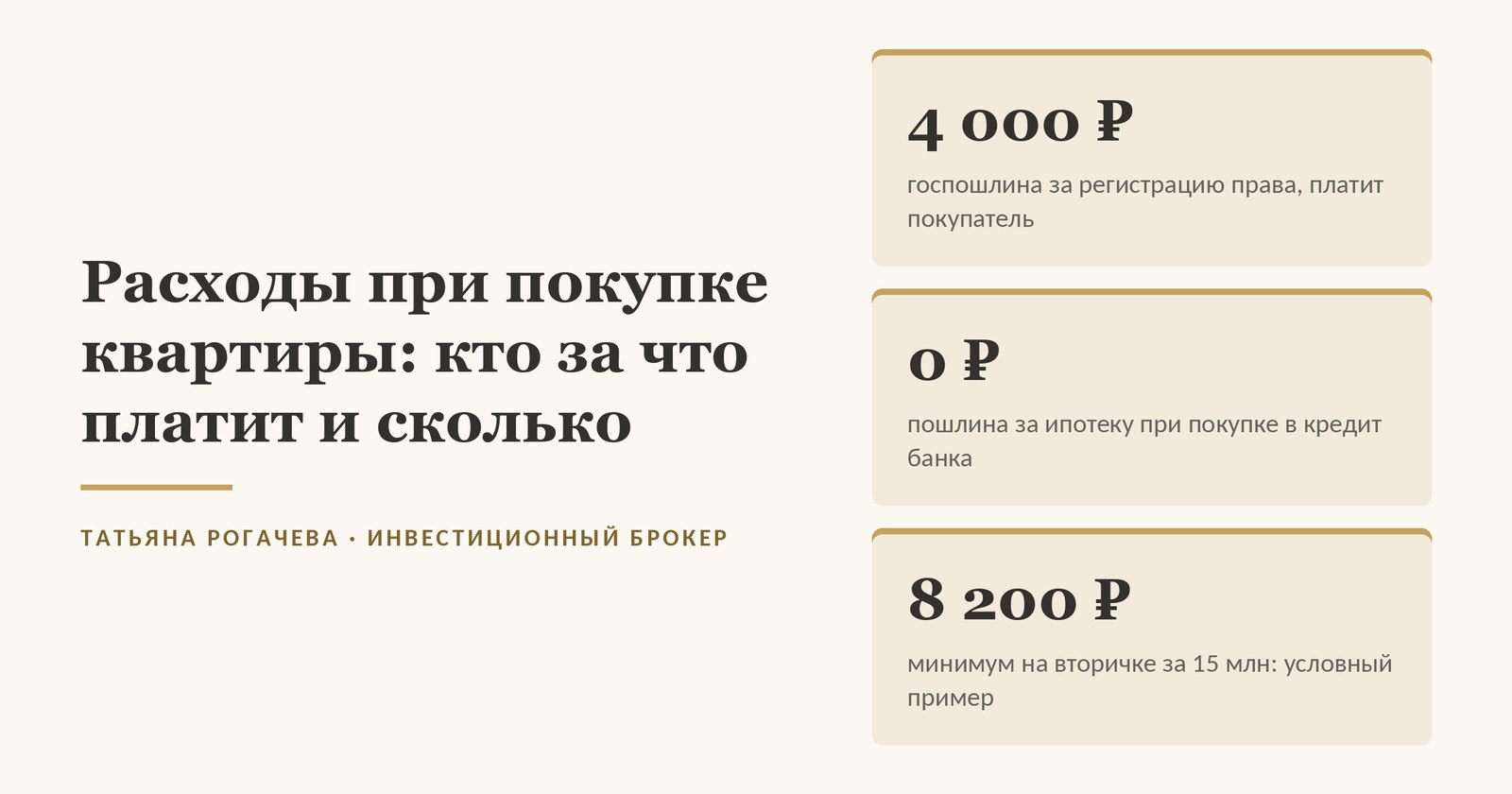 Обложка статьи о расходах при покупке квартиры: госпошлину 4 000 рублей за регистрацию права платит покупатель, за ипотеку при покупке в кредит банка пошлины нет, минимальный набор расходов на вторичке за 15 млн рублей - 8 200 рублей в условном примере