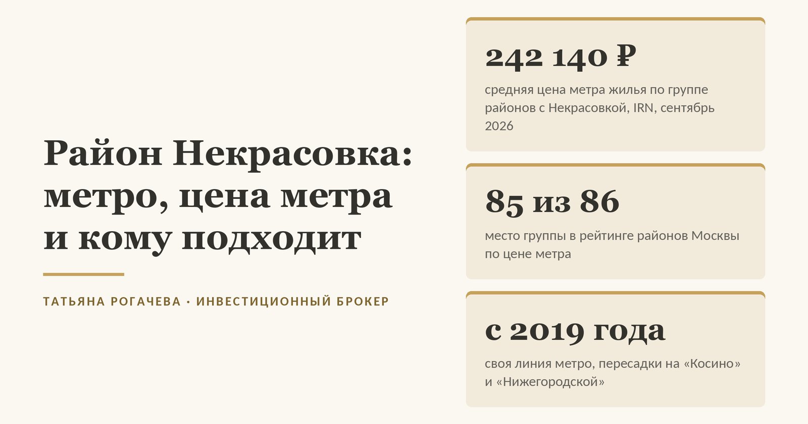 Обложка справки о районе Некрасовка: средняя цена метра жилья по группе районов с Некрасовкой 242 140 ₽ и 85-е место из 86 в рейтинге IRN за сентябрь 2026, метро в районе с 2019 года