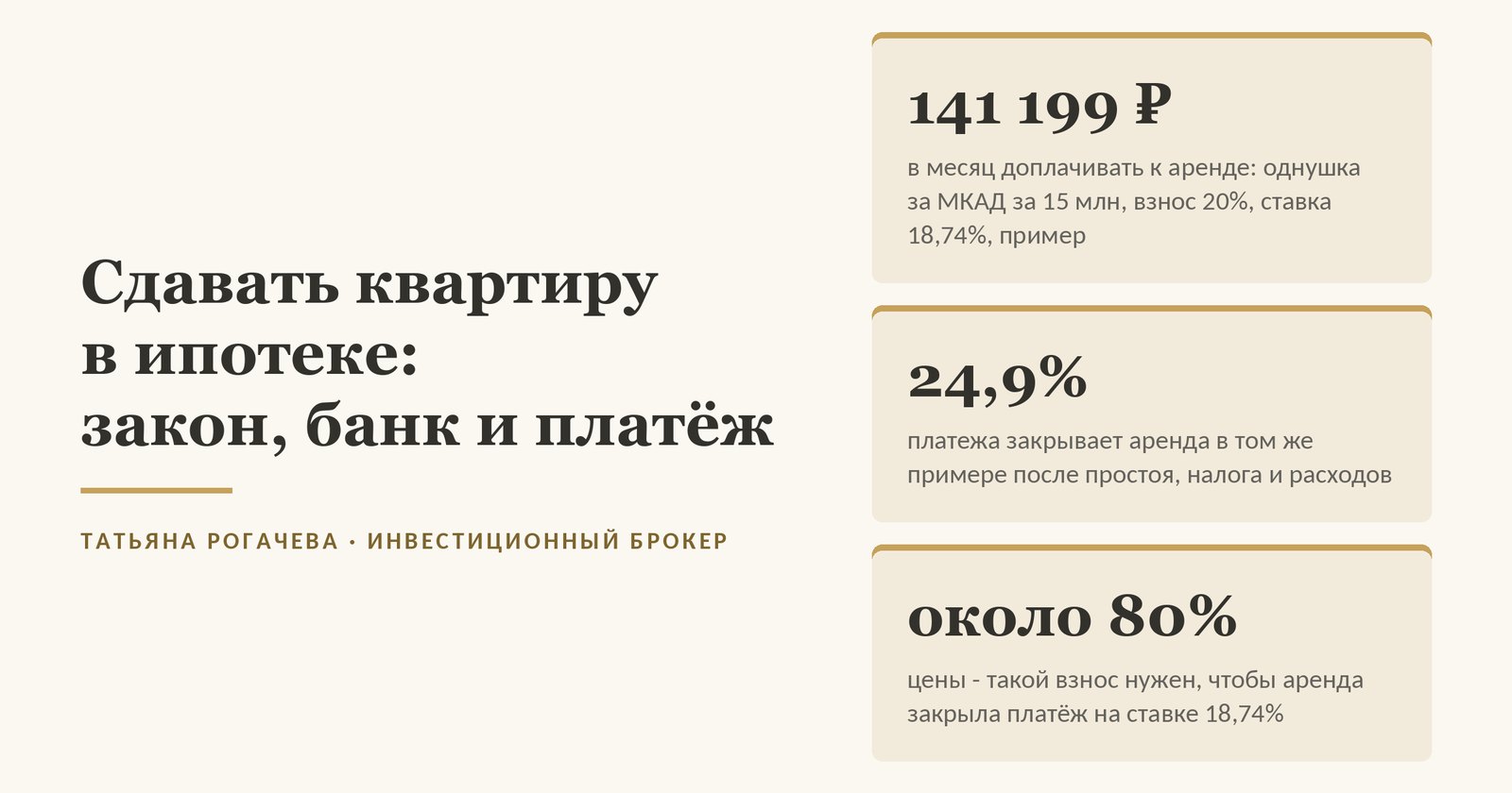 Обложка статьи о том, можно ли сдавать квартиру в ипотеке: по нашему расчёту на однушке за МКАД за 15 млн (условный пример) с арендой 55 000 ₽, взносом 20% и ставкой 18,74% (данные на 21 октября 2026 года) на 30 лет аренда после месяца простоя, налога 4%, налога на имущество и страховки закрывает 24,9% платежа, и 141 199 ₽ в месяц доплачиваете вы; чтобы аренда закрыла платёж на этой ставке, нужен взнос около 80% цены. Изображение иллюстративное