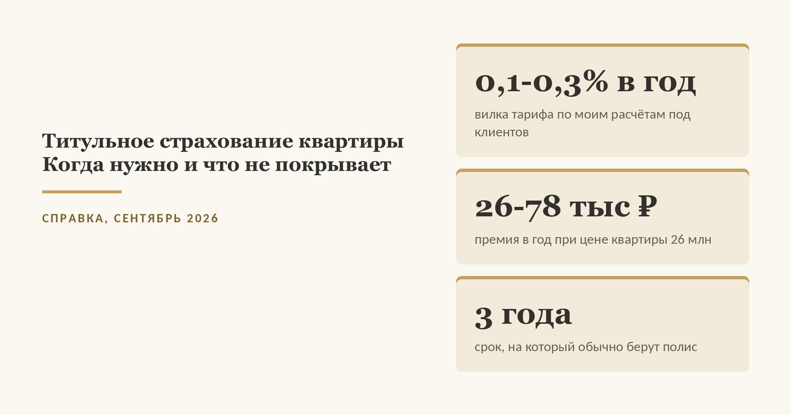 Обложка статьи о титульном страховании квартиры: вилка тарифа 0,1-0,3 процента в год, премия 26-78 тысяч рублей при цене 26 миллионов и срок полиса три года