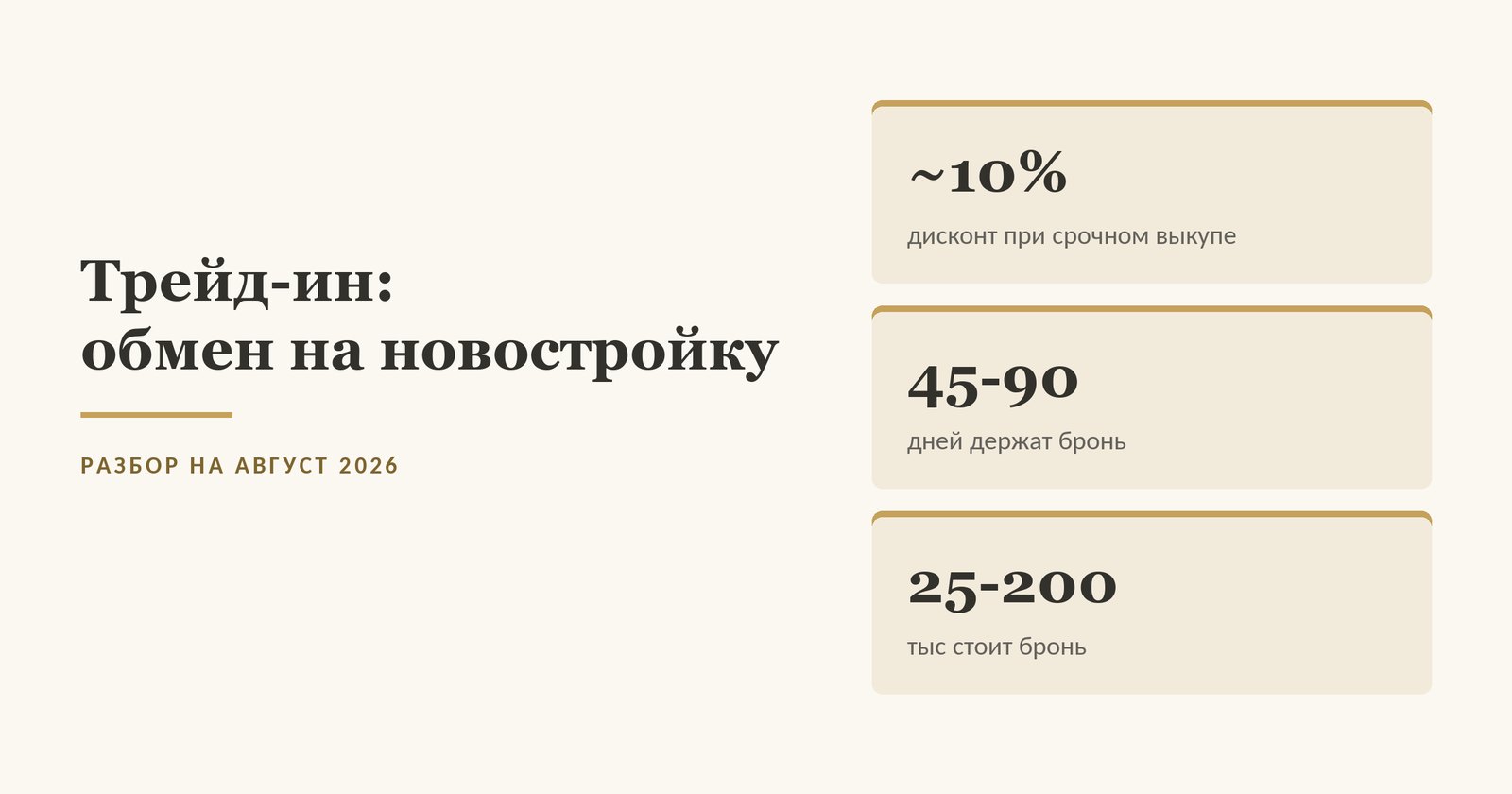 Трейд-ин квартиры в цифрах: дисконт около 10 процентов при срочном выкупе, бронь на 45-90 дней, стоимость брони от 25 до 200 тысяч рублей