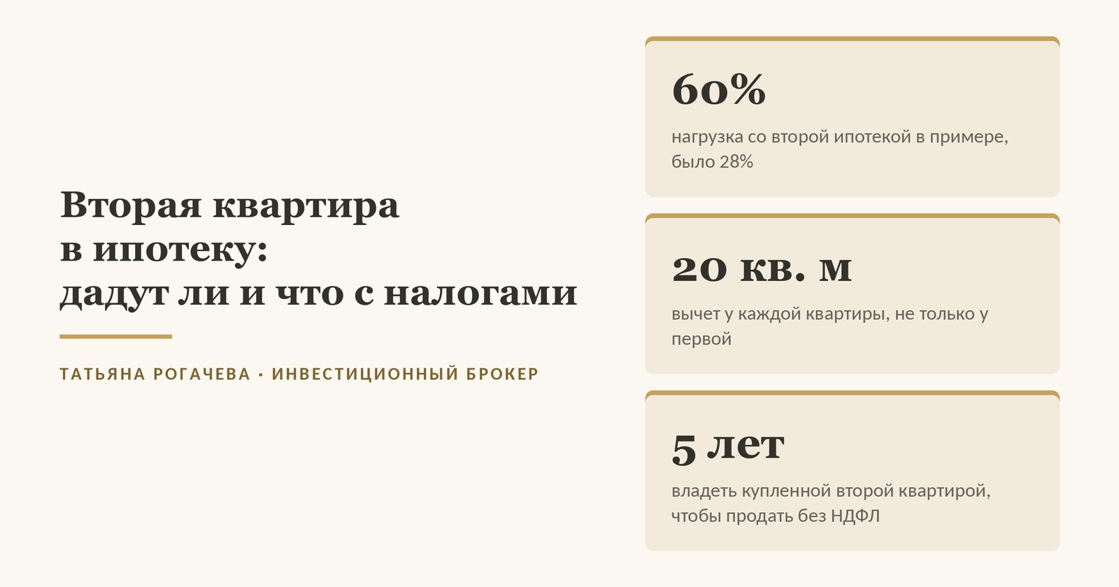 Обложка статьи о второй квартире в ипотеку: 60% - нагрузка со второй ипотекой в условном примере, было 28%; вычет 20 кв. м есть у каждой квартиры; 5 лет нужно владеть купленной второй квартирой, чтобы продать её без НДФЛ