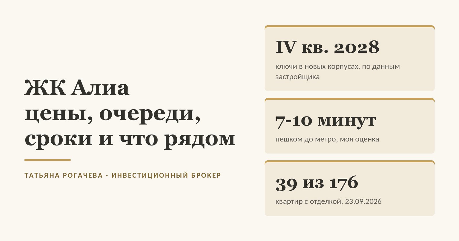 Обложка статьи о ЖК Алиа (ÁLIA) в Москве: ключи в новых корпусах в IV квартале 2028 года по данным застройщика, 7-10 минут пешком до метро, с отделкой 39 квартир из 176 на сайте застройщика 23 сентября 2026 года. Изображение иллюстративное
