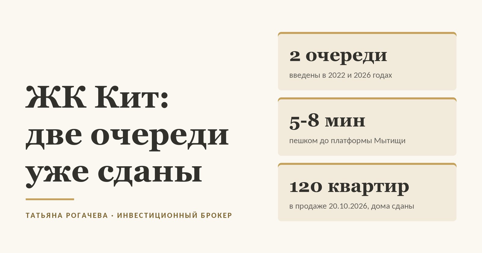 Обложка статьи о ЖК Кит и Кит 2 в Мытищах: обе очереди введены - в 2022 и 2026 годах, до платформы Мытищи 5-8 минут пешком по данным застройщика и каталога, на сайте застройщика 20 октября 2026 года 120 квартир, все в сданных домах. Изображение иллюстративное