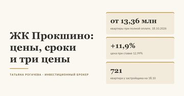Обложка статьи о ЖК Прокшино от А101 в Новой Москве: квартиры от 13,36 млн при полной оплате на сайте застройщика на 18 октября 2026 года, цена квартиры при ставке 12,99% на 11,9% выше, 721 квартира в продаже. Изображение иллюстративное