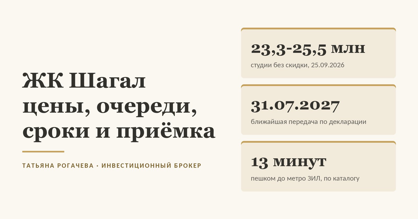 Обложка статьи о ЖК Шагал (Shagal) на набережной Марка Шагала в Москве: студии без скидки на сайте застройщика 25 сентября 2026 года - от 23,3 до 25,5 млн, передача квартир в ближайших строящихся корпусах по проектной декларации - 31.07.2027, до метро ЗИЛ 13 минут пешком по данным каталога. Изображение иллюстративное