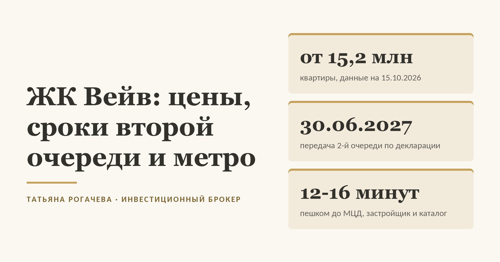 Обложка статьи о ЖК Вейв (WAVE, Группа ЛСР) на улице Борисовские Пруды в Москве: квартиры от 15,2 млн по данным каталога на 15 октября 2026 года, передача квартир второй очереди по проектной декларации - до 30.06.2027, пешком до МЦД Москворечье 12-16 минут по данным застройщика и каталога. Изображение иллюстративное